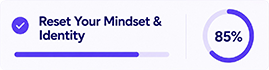 Self-Awareness Activities