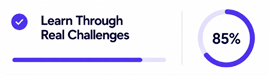 Communication Challenges