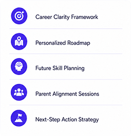 Students leave with stronger direction and future confidence